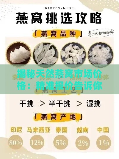 揭秘天然燕窝市场价格：精准报价告诉你每克燕窝价值几何