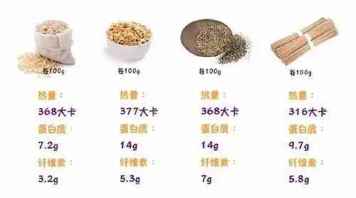 探究100克燕窝的实际含量与分量解析