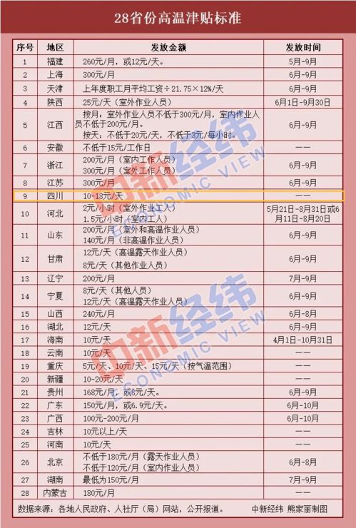 燕窝食用时间指南：新生儿至成人各阶段适宜食用月份解析