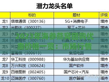 2023年海参燕窝团购优惠价格一览：市场行情与精选推荐，价格多少钱一斤？