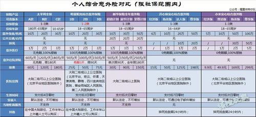 2023年海参燕窝团购优惠价格一览：市场行情与精选推荐，价格多少钱一斤？