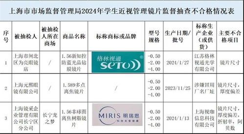 即食燕窝价格一览：不同、规格与购买渠道的全面对比指南