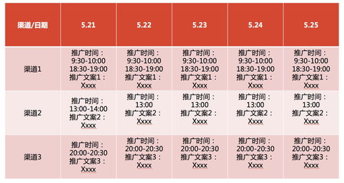 燕窝市场价格解析：涵盖不同等级、产地及购买渠道的价格对比