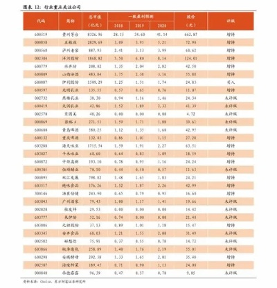 2023年正宗燕窝最新价格指南：一克多少钱币及市场行情分析