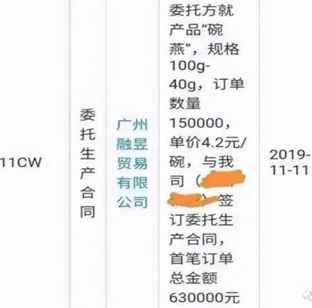 即食进口燕窝价格一览：每克单价与一斤总成本分析