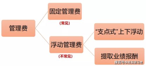 即食燕窝价格一览：不同、规格与购买渠道对比分析-即食燕窝价位