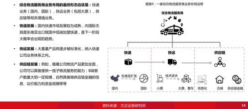 燕窝价格解析：1克燕窝市场售价及影响因素一览