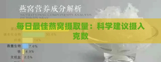 每日更佳燕窝摄取量：科学建议摄入克数