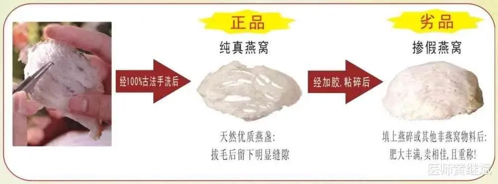 探究7克燕窝的品质：如何辨别真假与优劣燕窝