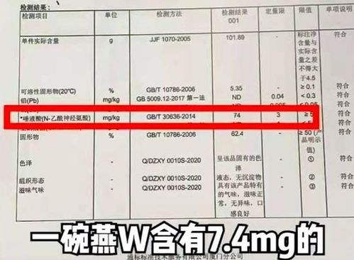 '每百克燕窝中营养成分详细含量解析'