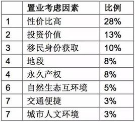 燕窝每日更佳摄入量指南：不同人群适用毫升数解析