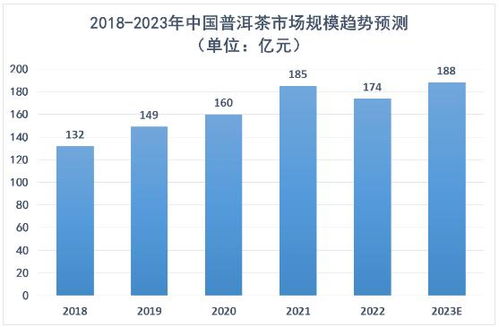 探秘最小燕窝带杯子：价格、购买指南及市场行情分析