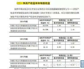 全方位揭秘：燕窝价格影响因素及溯源指南