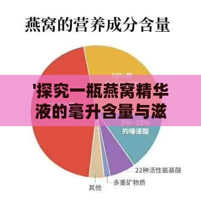 '探究一瓶燕窝精华液的毫升含量与滋养功效'