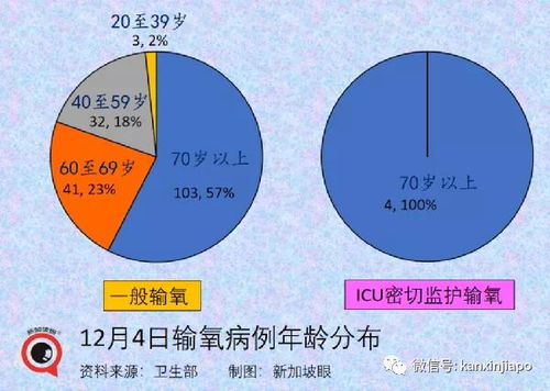 '三克燕窝泡发膨胀后重量增量解析'