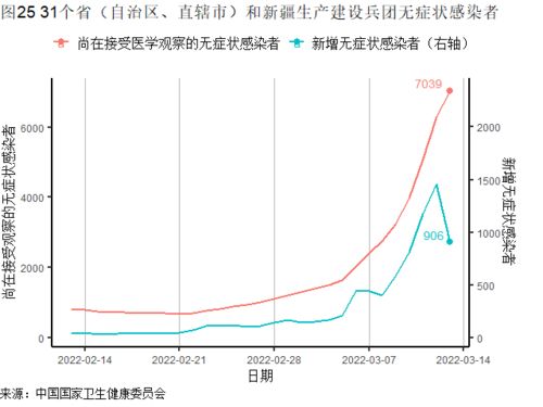 '三克燕窝泡发膨胀后重量增量解析'