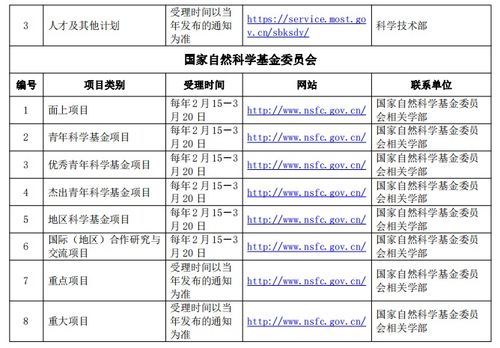 最新成品燕窝价格一览：不同、规格与购买渠道价格对比指南