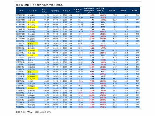 参哥燕窝的价格是多少钱一斤：最新市场行情解析