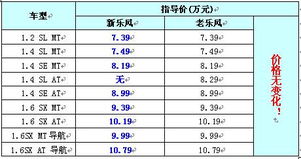 燕窝进口市场最新价格行情：国内外对比与一斤价格解析