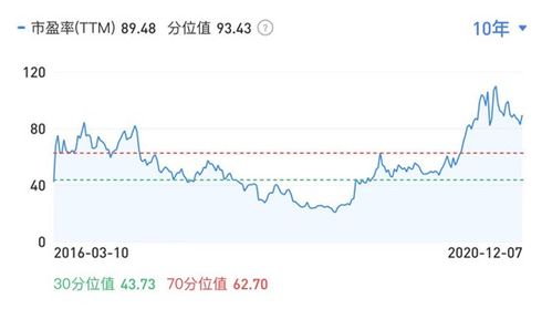 燕窝进口市场最新价格行情：国内外对比与一斤价格解析