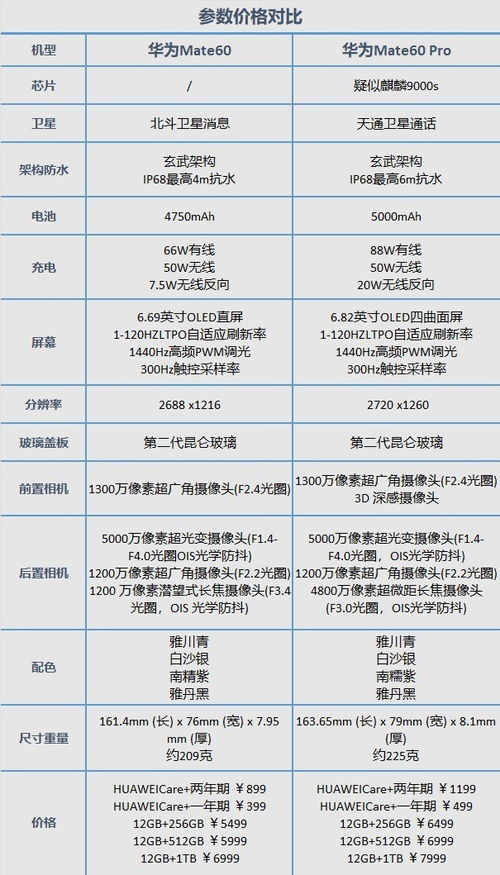 燕窝进口市场最新价格行情：国内外对比与一斤价格解析