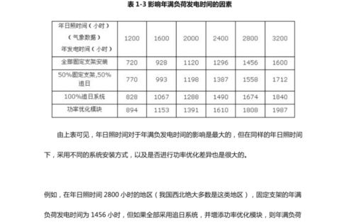 燕窝代理投资解析：加盟费用与成本预算一览