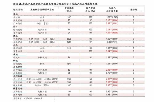 燕窝果全国产地直销批发价格及市场行情分析：最新报价一览