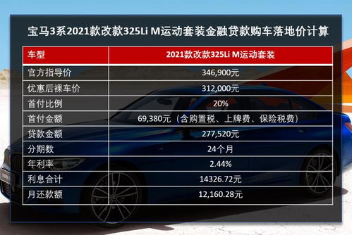 燕窝多少钱1斤在哪里买最划算及购买推荐地点。