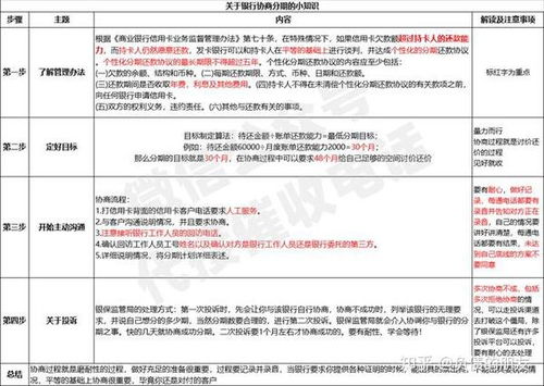 2023年马来西亚燕窝国际托运价格一览：费用、流程及注意事项详解