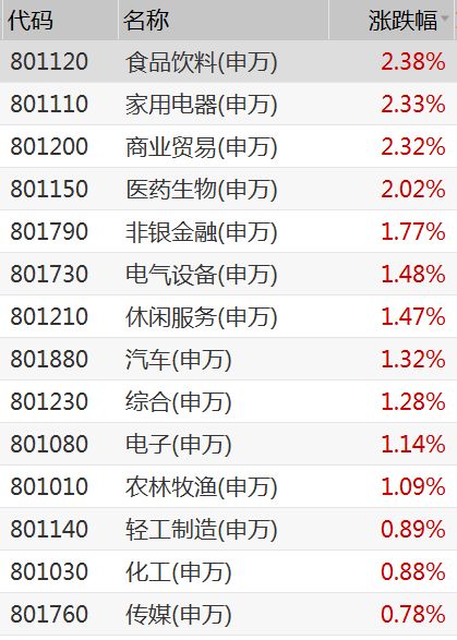 揭秘：正宗燕窝市场最新价格，每克精准报价