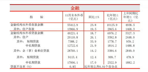 燕窝市场价格解析：全面了解不同等级燕窝价格区间与影响因素