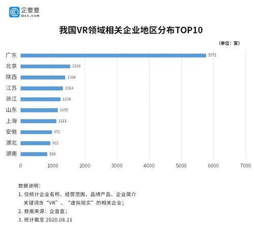 新加坡燕窝价格一览：不同等级燕窝每克售价及市场趋势解析