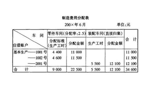 即食燕窝价格一览：不同、规格与购买渠道的全面对比分析