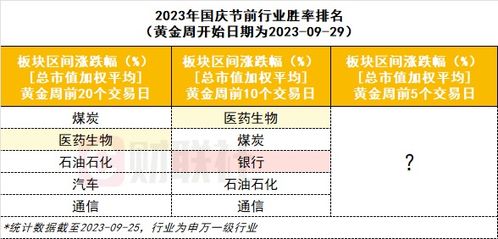 即食燕窝价格一览：不同、规格与购买渠道的全面对比分析