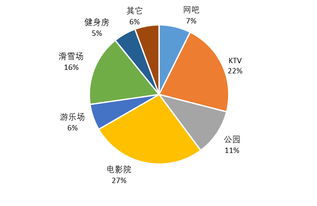 厦门即食燕窝价格一览：市场行情与对比分析