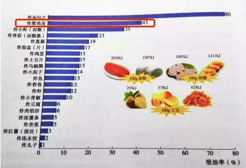 '瀛曞孕期燕窝食用量指南：孕妇每日推荐摄入量'