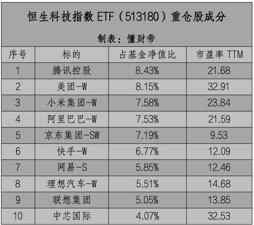 孕妇每日燕窝摄入量建议：如何科学安排燕窝食用克数与周期