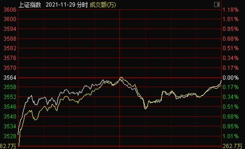 越南天然燕窝市场行情：最新克重价格解析