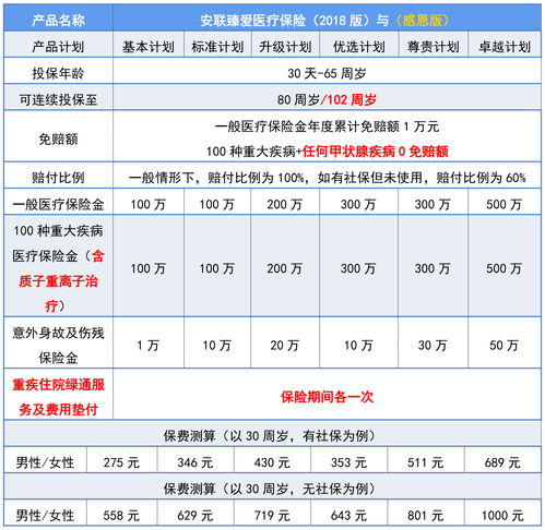 燕窝批发价格一览：不同等级燕窝多少钱一克及市场行情分析