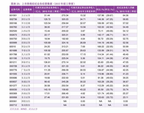 九十克燕窝大概多少钱啊一斤？一斤价格及90克燕窝价格估算