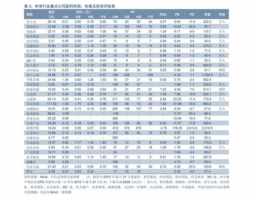 九十克燕窝大概多少钱啊一斤？一斤价格及90克燕窝价格估算