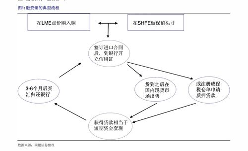 九十克燕窝大概多少钱啊一斤？一斤价格及90克燕窝价格估算