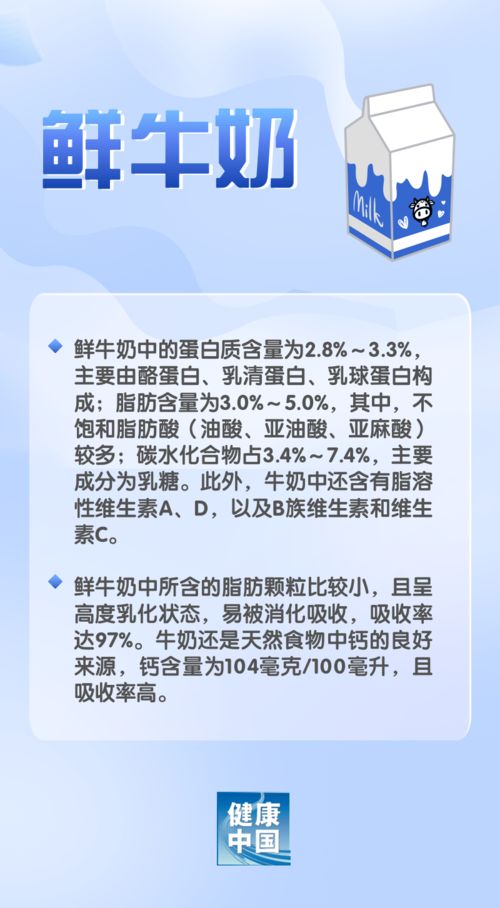 燕窝酸每日建议摄取量：适宜使用克数指南