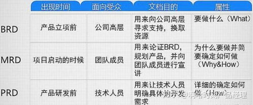 燕窝酸每日推荐用量及不同人群适用克数指南