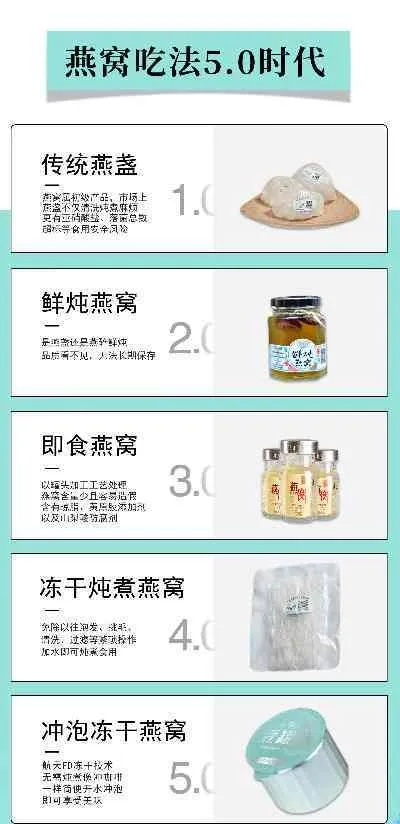 即食燕窝一天多少个合适：每日建议用量与单次食用毫升数