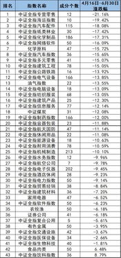 配送一年燕窝利润多少钱合适：如何确定合理利润空间