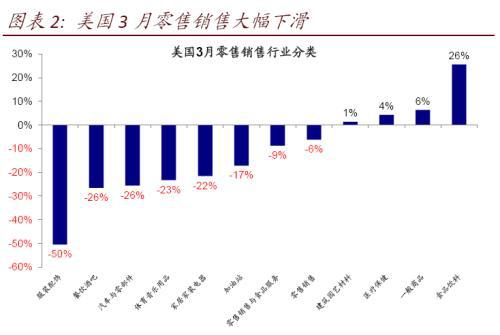 燕窝市场盈利潜力分析：揭秘燕窝从业者年收入状况