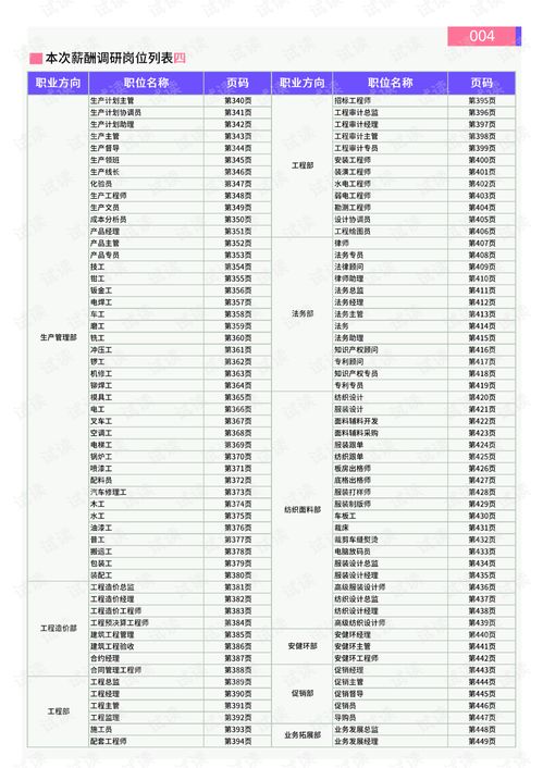 揭秘燕窝等级划分：9a燕窝的真正含义与选购指南