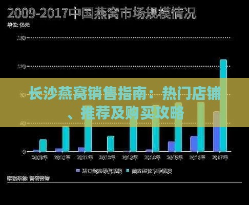 长沙燕窝销售指南：热门店铺、推荐及购买攻略