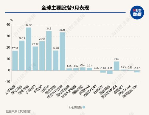 东莞进口燕窝一般多少钱一斤：价格详探与市场分析